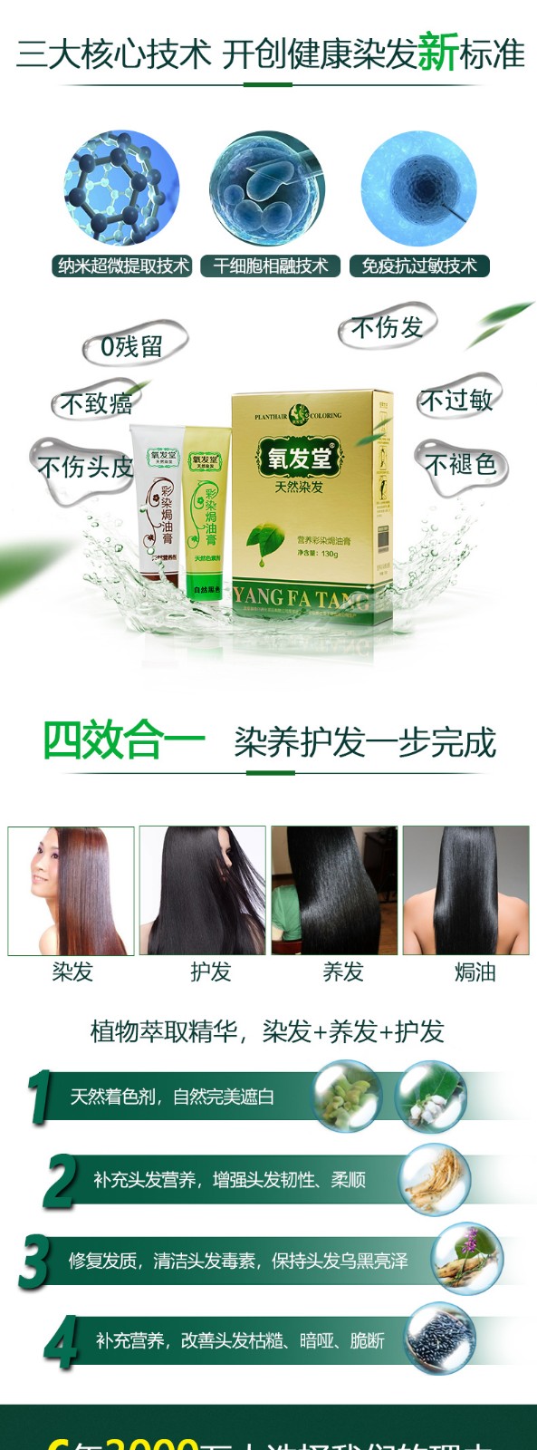 植物彩色染膏 氧发堂加盟-加盟费多少-植物染发加盟排行榜【氧发堂